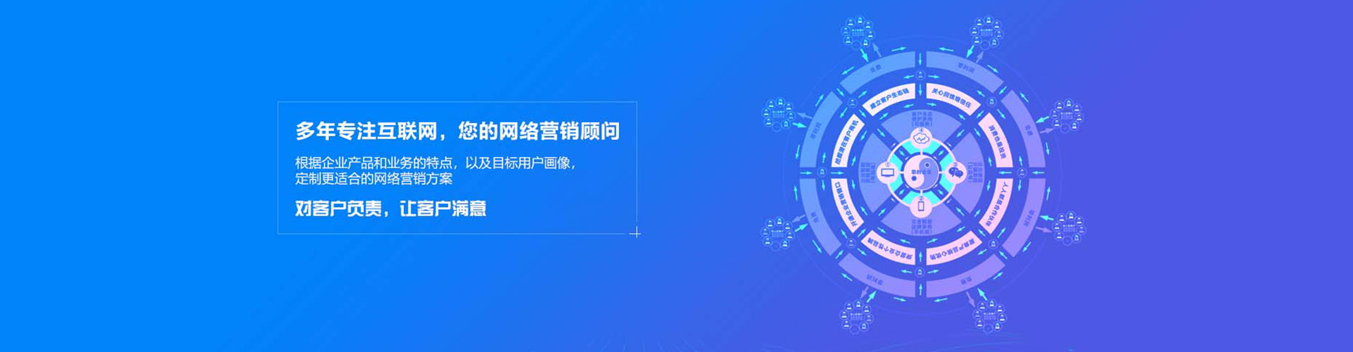 贺兰sem推广